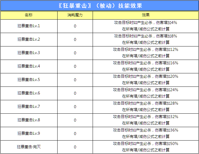 战斧专属.png