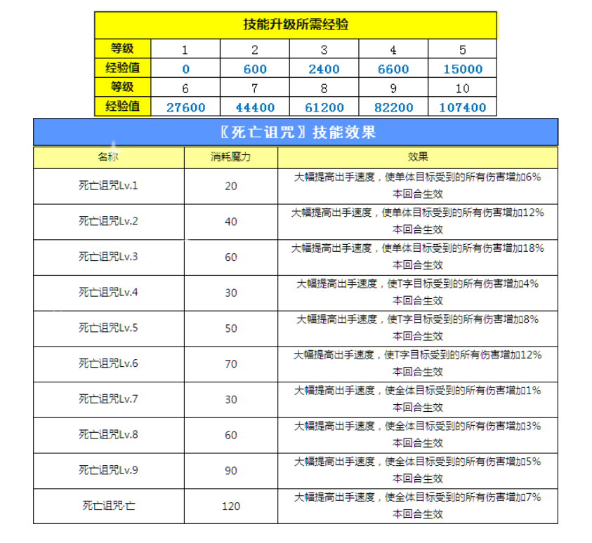 咒术专属.png