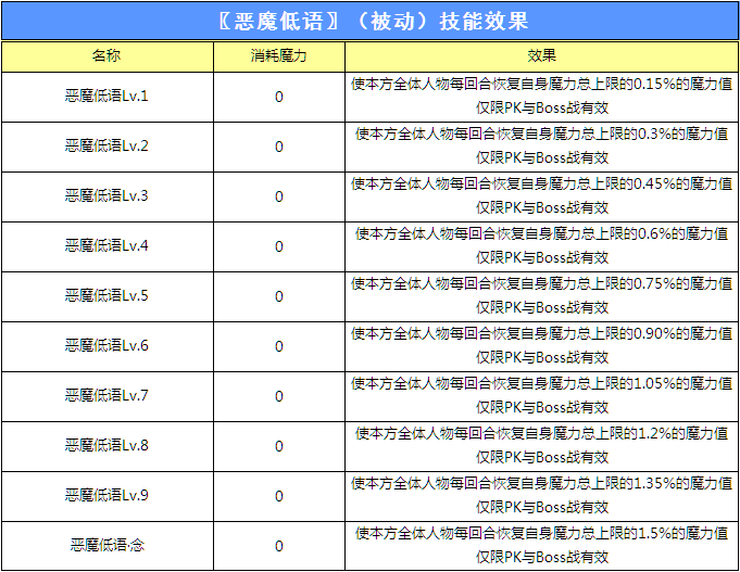 巫师专属.png