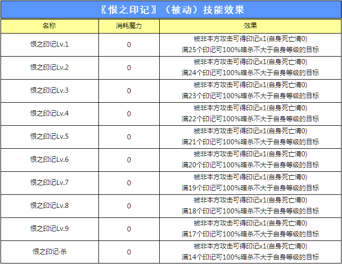 忍者专属.png